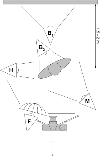 Umbrella as fill-in