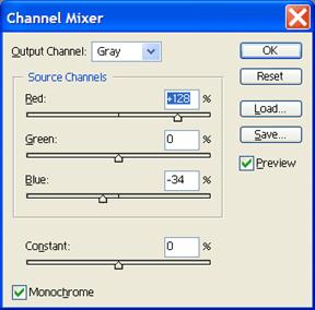 Channel mixer dialog result